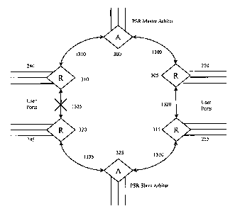 Une figure unique qui représente un dessin illustrant l'invention.